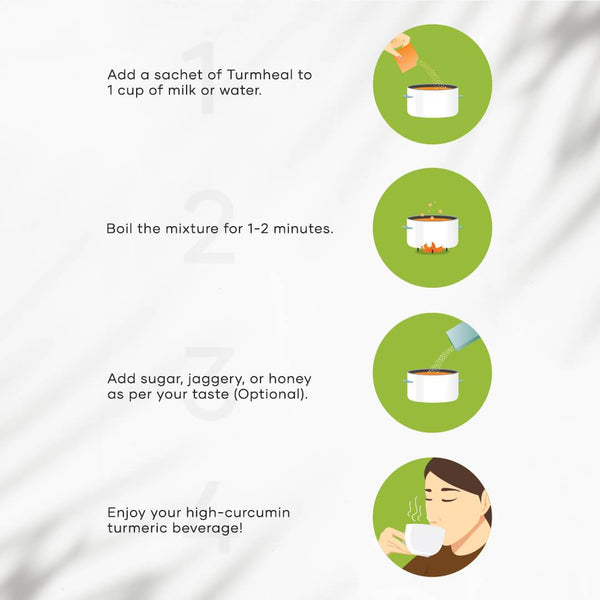 Sachets (Box of 50 sachets)